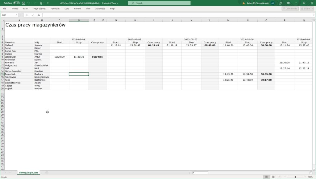 raport excel Praca magazynierów - czas